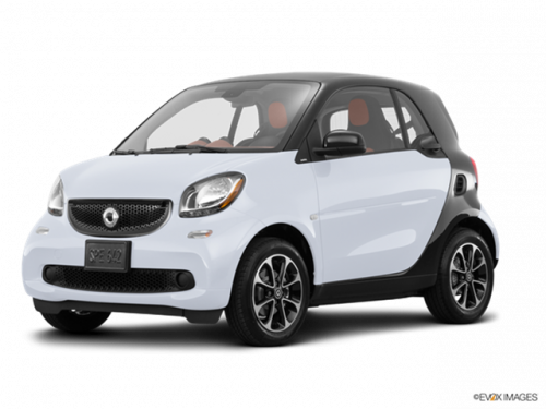 Smart ForTwo (2005-2010)